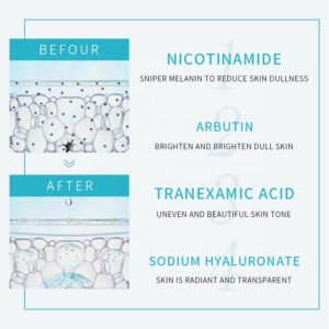 Arbutin Brightening Whitening Serum